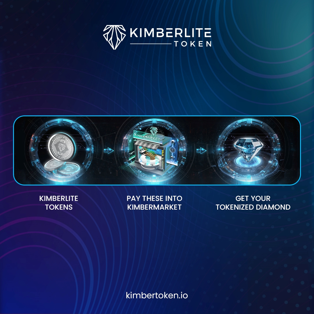 KimberliteToken's tweet photo. Did you know?
With #KimberLitetoken, you can effortlessly switch between your digital #eDiamond and the physical diamond! 💎✨
Hold your asset in any form you prefer. No extra fees when converting between virtual and physical.
#KimberMarket $KIMBER https://t.co/YQcoyUavjr