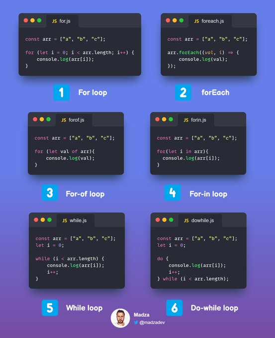 madzadev's tweet image. JavaScript tip 💡

6 different ways to loop through arrays 👇👇
