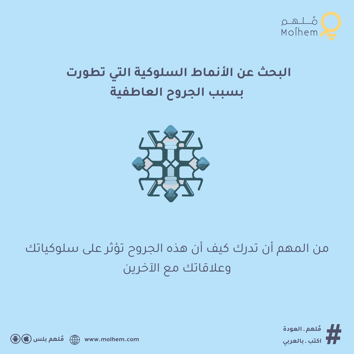 Molhem tweet media