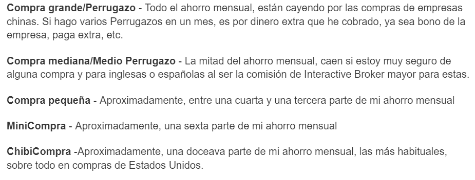 El Loco del Dividendo tweet media