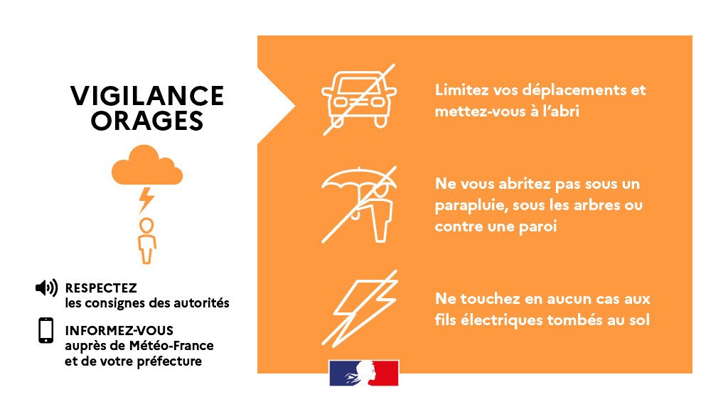 #Météo #Vigilance 🌡️  l Météo-France a placé le département de la #SeineEtMarne en vigilance orange 🟠 pour #orages ce mardi 30 juillet 2024.

Plus d'infos : url-r.fr/EWVPD