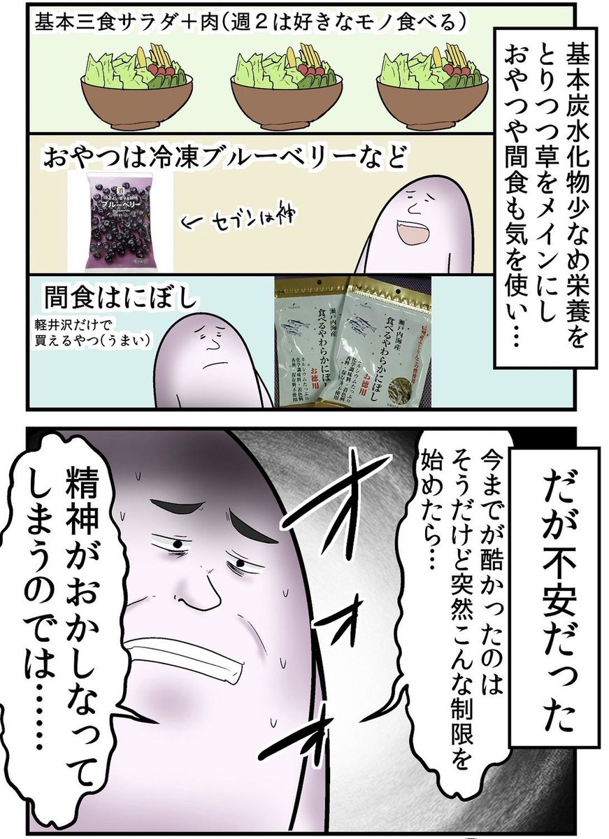 半年で18キロ痩せた方法を伝える漫画 4/6 