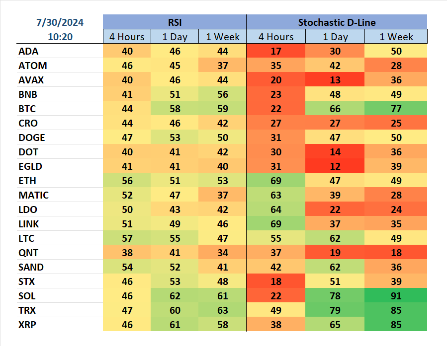 Live Price Crypto tweet media