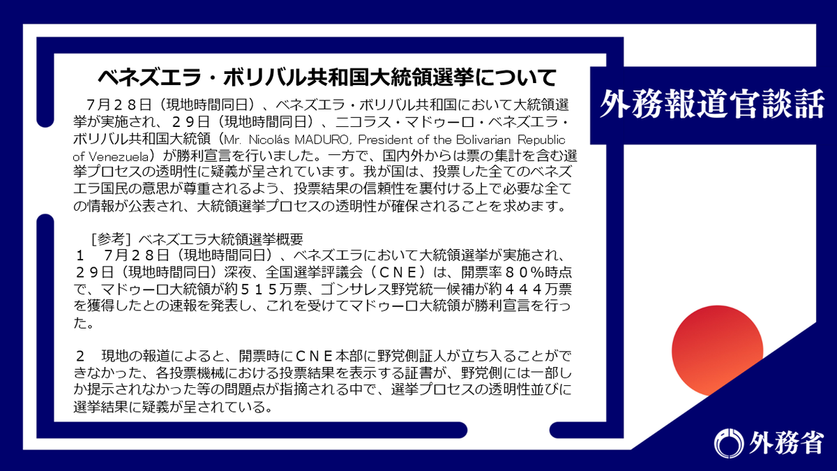 7月30日、#ベネズエラ において実施された大統領選挙について、#外務報道官談話 を発出しました。 談話の内容はこちらからも👇  https://t.co/fRqRZIBCci