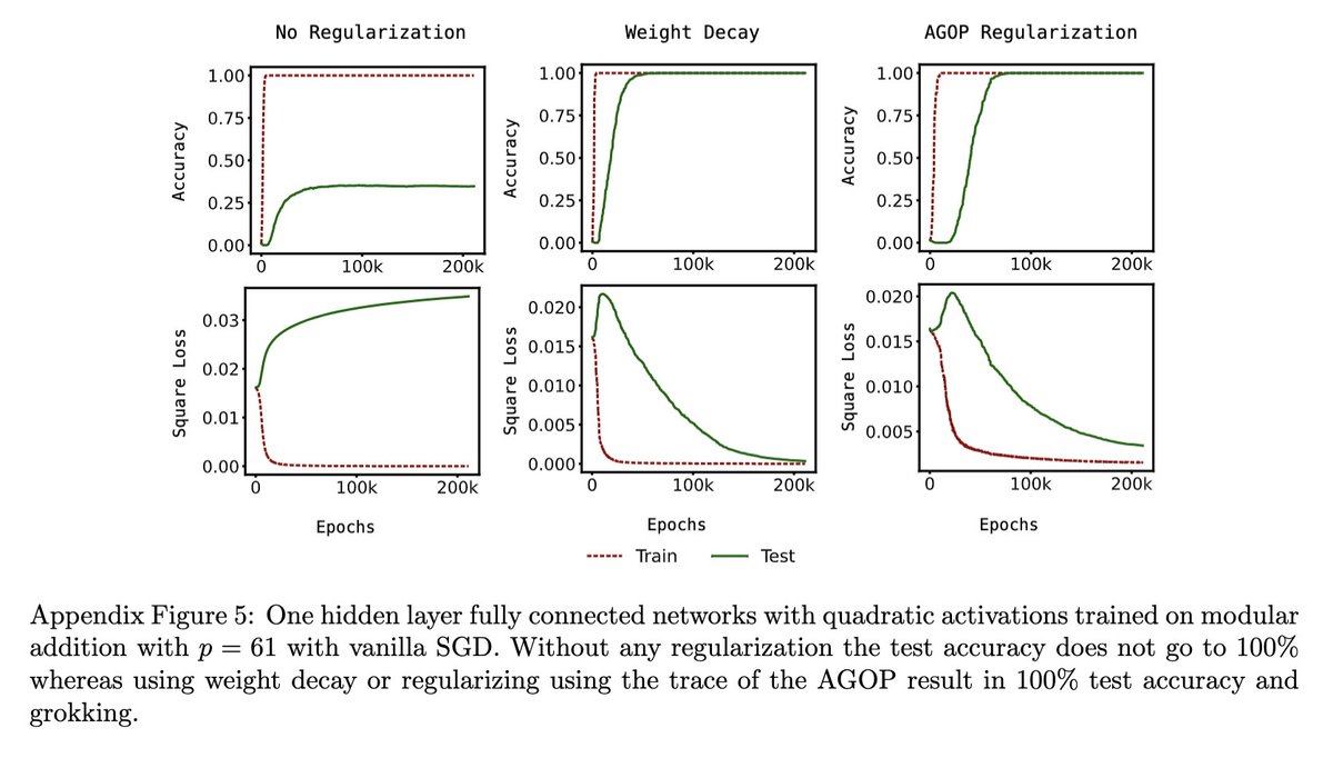 Neil Mallinar tweet media
