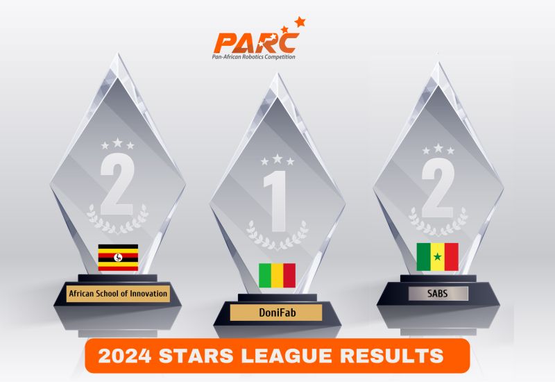 RedPepperUG's tweet photo. STEM: Uganda's @YoungEngneersUG secures second place at Pan African Robotics Championship
#RobotsUganda #PARC2024 #STEMinUganda #ExploreUganda
Read More: https://t.co/2Hjk45IdVy https://t.co/f9h8UjYgSH
