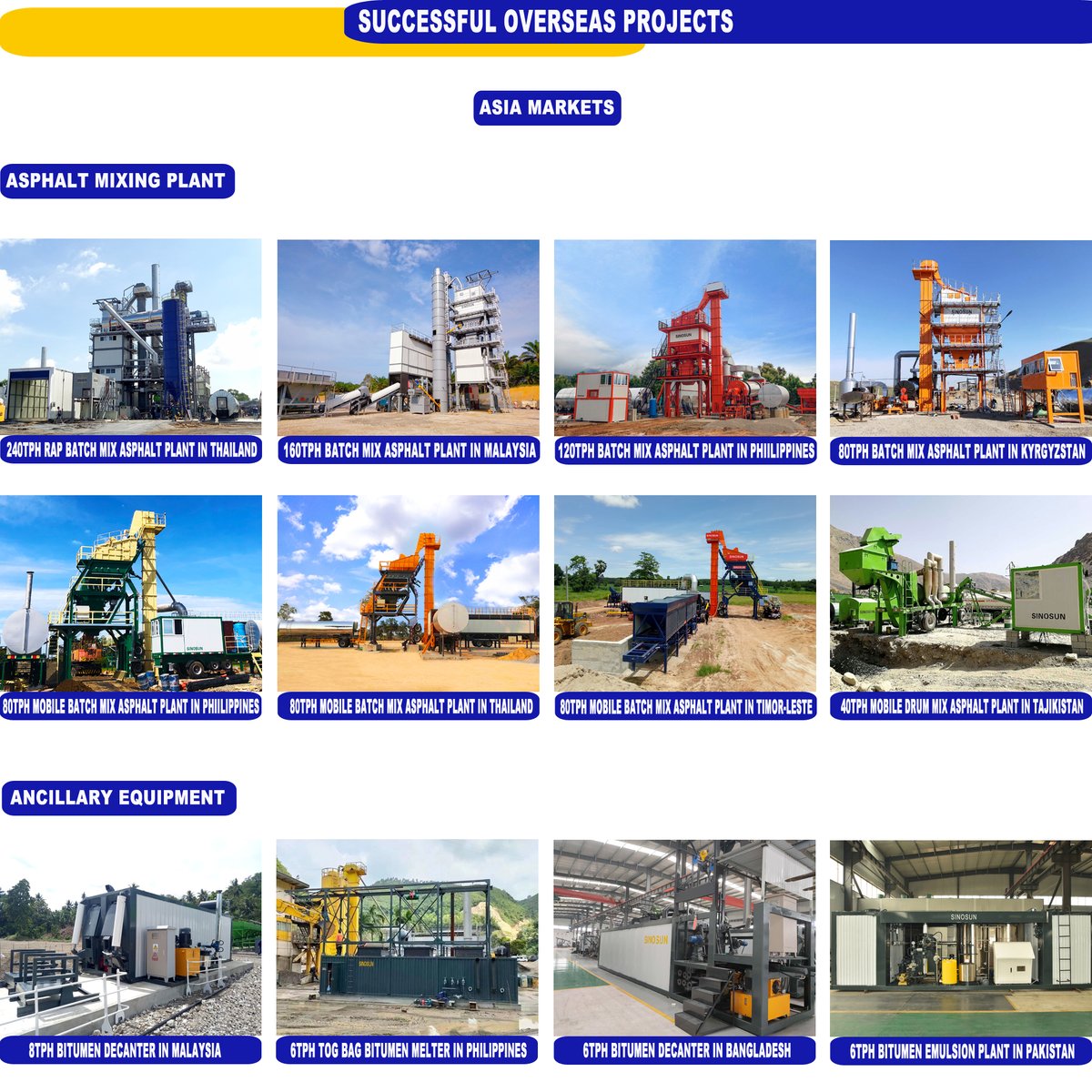 Asphalt Mixing Plant Cases in Asia &amp; Africa 
#asphaltplantcase #asphaltmixingplant 
Contact us for get more information sinosun-group.com 
WA +86 13523776367