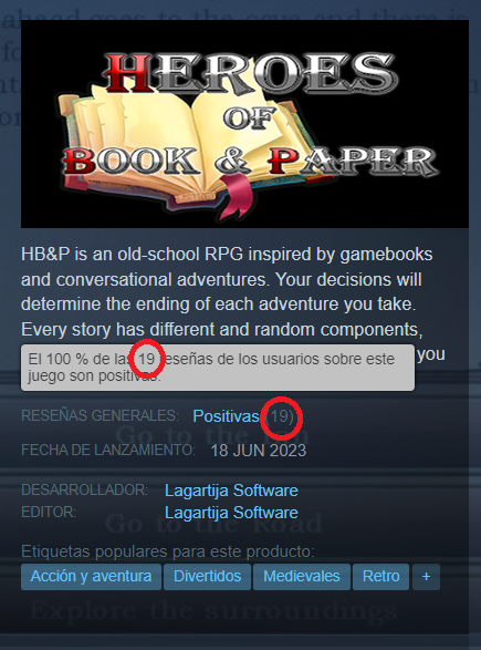 LagartijaSoft's tweet photo. HEROES OF BOOK &amp; PAPER is close to reaching 20 reviews on Steam. Many thanks to all of you who have played and supported the game. Thank you players!

#ttrpg #gamebooks #adventures #fantasygame #indiegame #indiedev #Steam https://t.co/gtI26vNDNk