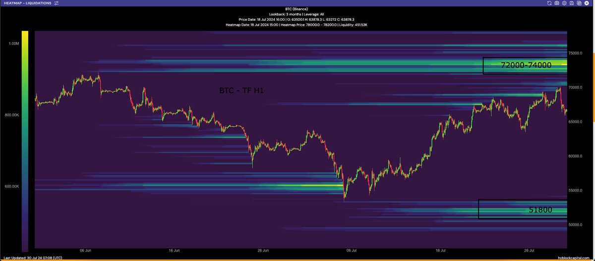 GL Crypto tweet media
