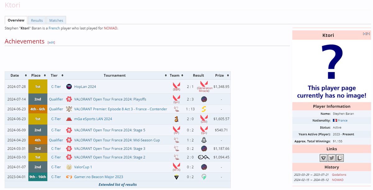 LETS GOOOOOOO J'AI MA PAGE LIQUIDPEDIA