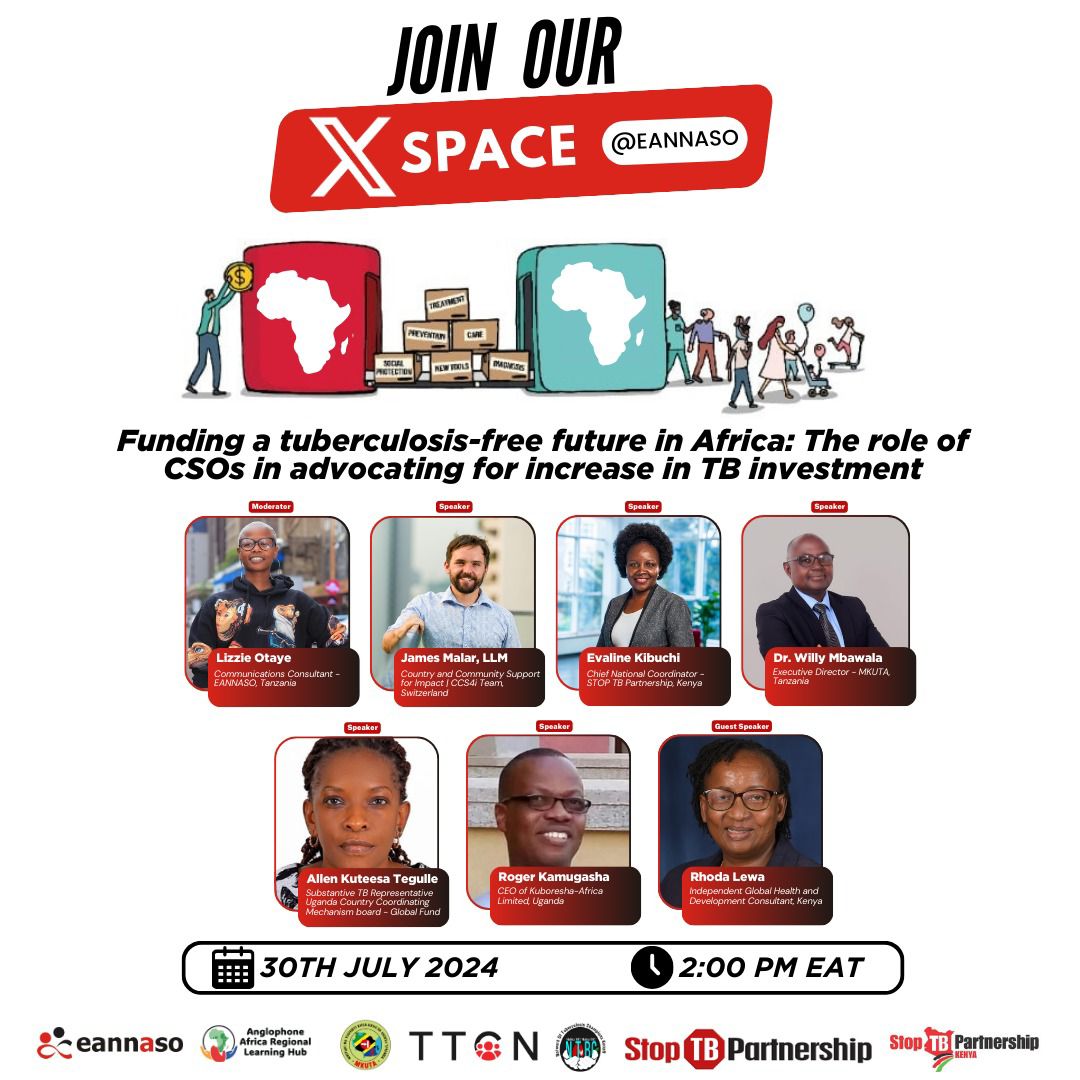 Evangelist Roger Paul K. Rwamushanju (@rogerpaulk) on Twitter photo #YesWeCanEndTB Join the deep dive into the amount of financial resources dedicated to #EndTB For a TB-free Africa we need to remain on the advocacy pendulum as CSOs saying it loud at all forums that #YesWeCanEndTB if we all join the fight,but not with empty hands.<a href="/StopTB/">Stop TB Partnership</a> #YesWeCanEndTB Join the deep dive into the amount of financial resources dedicated to #EndTB For a TB-free Africa we need to remain on the advocacy pendulum as CSOs saying it loud at all forums that #YesWeCanEndTB if we all join the fight,but not with empty hands.<a href="/StopTB/">Stop TB Partnership</a>