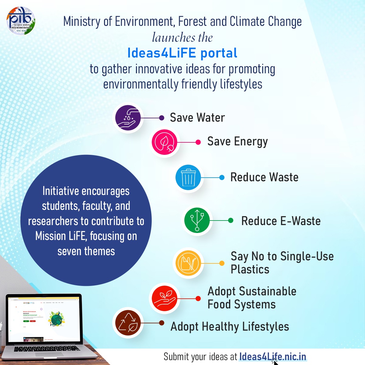 PIB India on X: ".@moefcc launches Ideas4LiFE portal to gather innovative ideas for promoting environmentally friendly lifestyles The initiative aims to encourage and motivate students, faculty and research scholars to contribute their