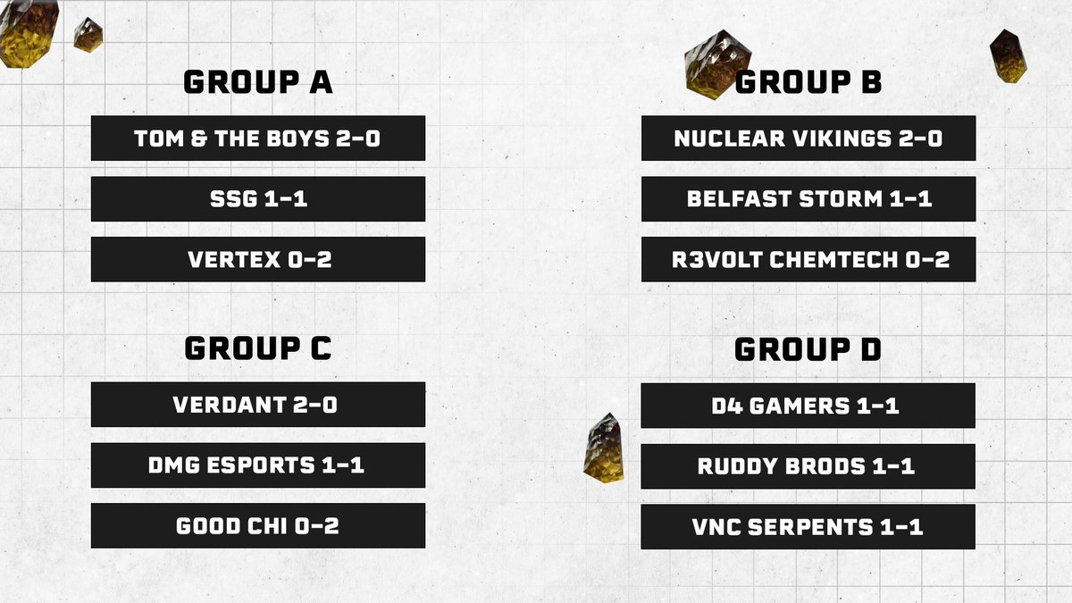 4 Nations | The UK & Ireland's National League tweet media