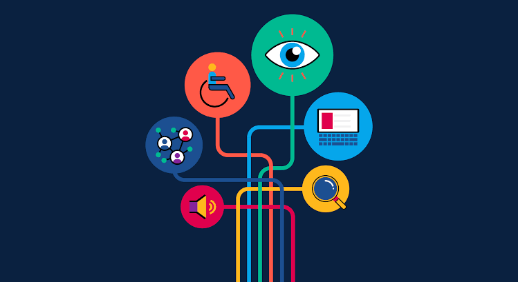 Freshtech001's tweet photo. Designing with accessibility in mind ensures that no one is left behind.

#Accessibility #accessibilityquote https://t.co/pnSK8J4qb1