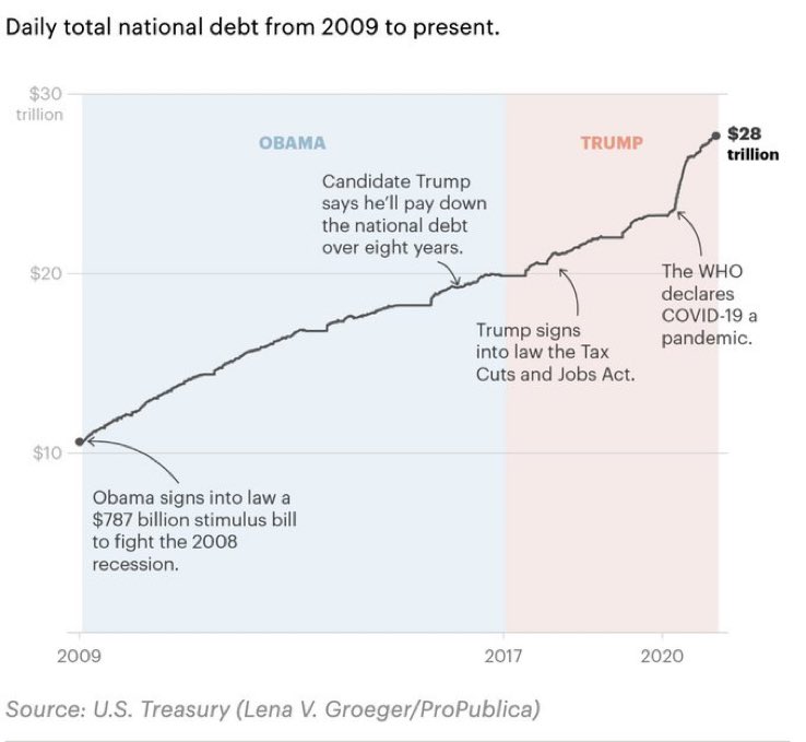 Cddddddddddddwcqqddddddwd