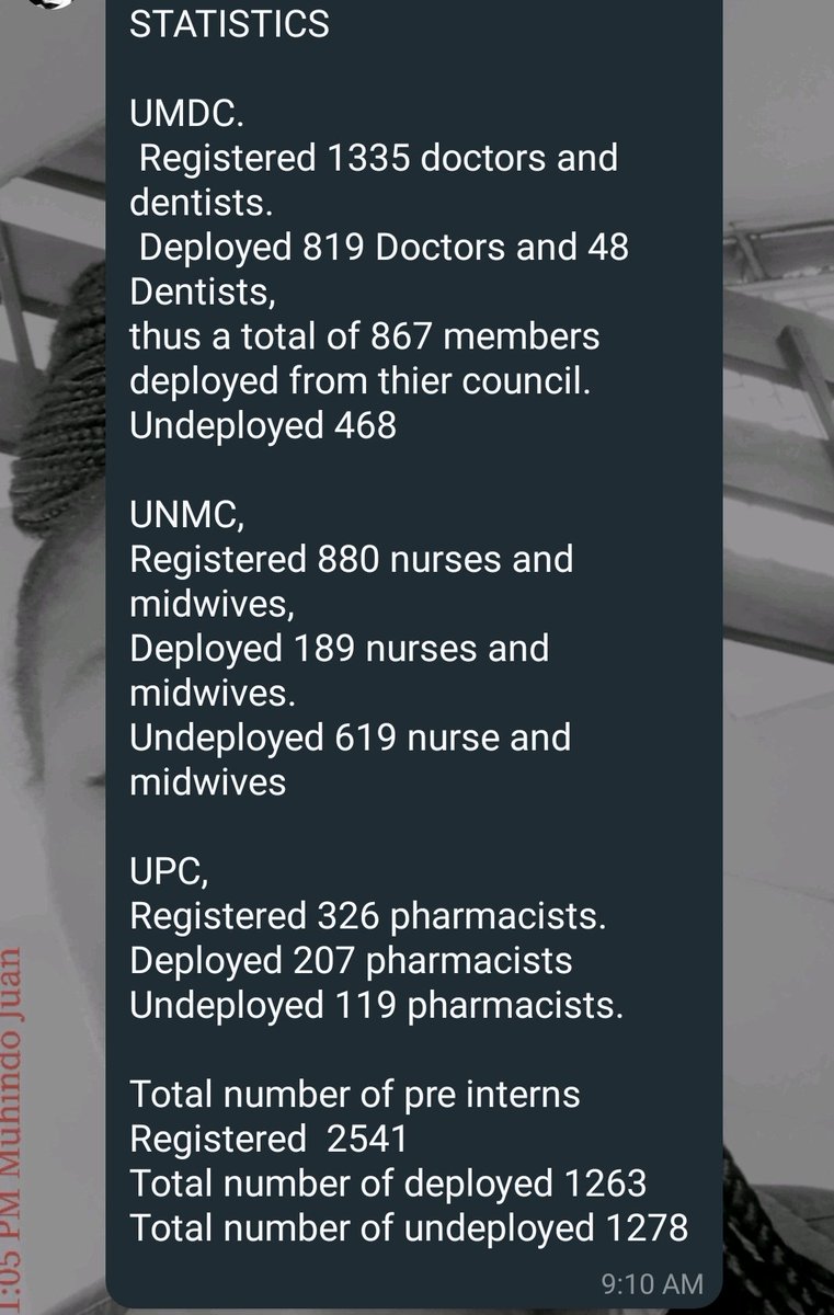 Juanmuhindo's tweet photo. @MinofHealthUG #deployallinterns https://t.co/qEMxbZQTVG