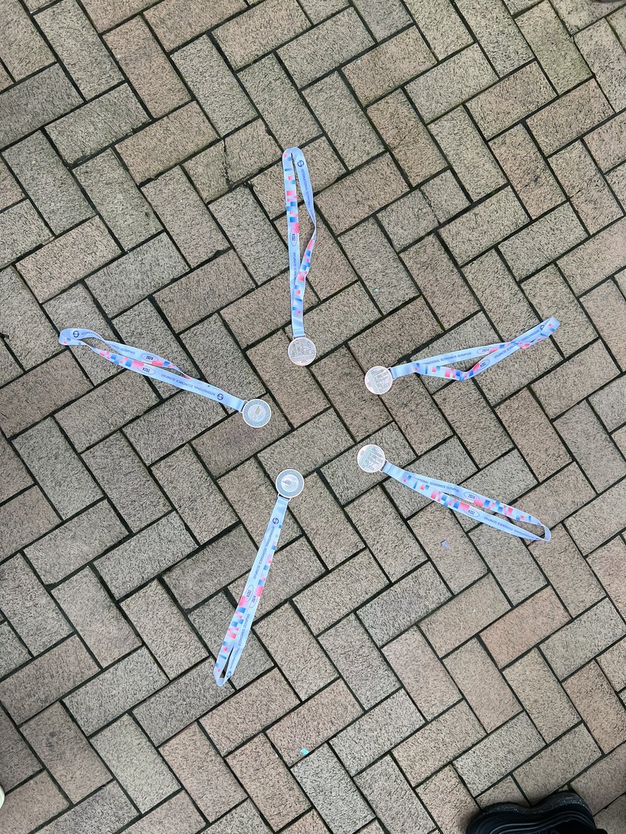 <a href="/OlimpiadaEconom/">Olimpiada 🇪🇸 Economía</a> <a href="/educaciongob/">Ministerio de Educación, FP y Deportes</a> Pleno de medallas!!!