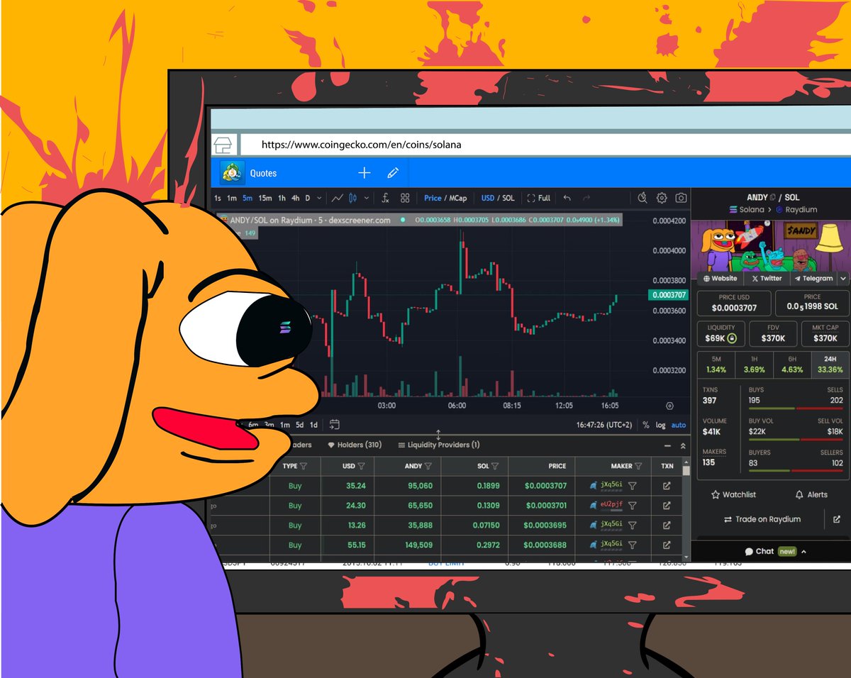 $ANDY | Big announcement at 8PM EST!
#Solana #Ethereum #cryptocurrency