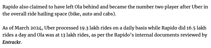 This took me by surprise. I was under the impression that Ola was #1 in the Indian rideshare market. But it seems (per this <a href="/entrackr/">Entrackr</a> piece) they are #3, behind Uber and now Rapido. No one reason for this, I am sure, but clearly focus helps.