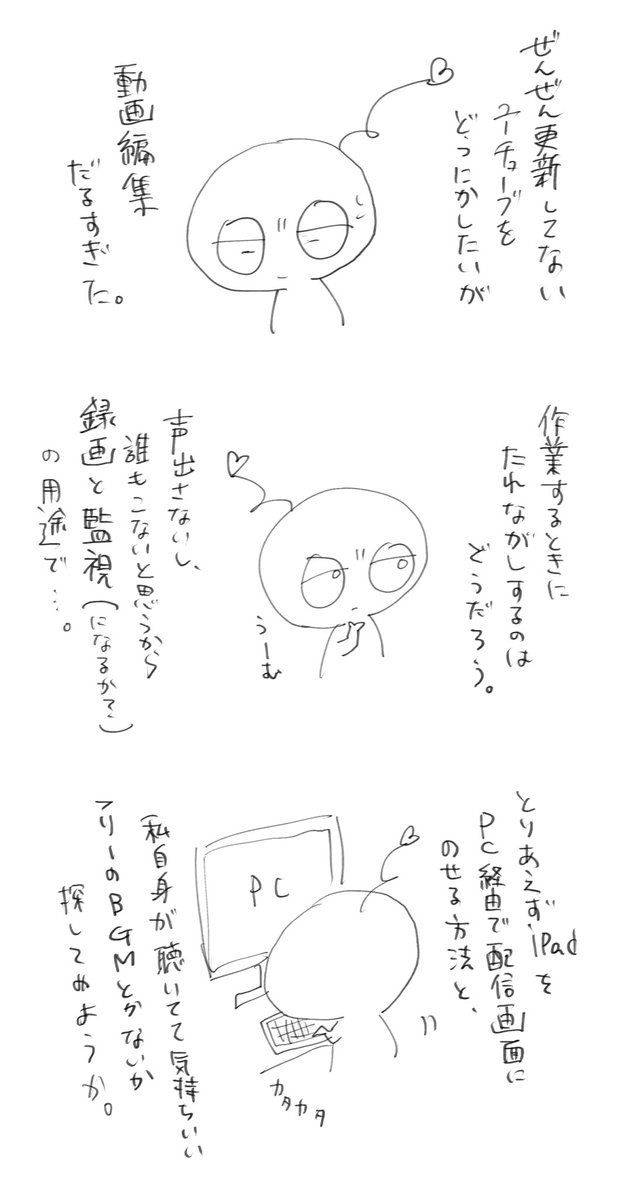 日記。 