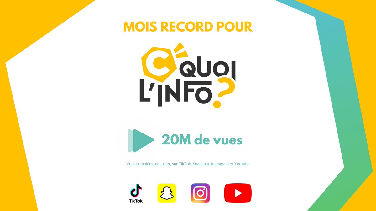 📈 #Audiences

Record en juillet pour #CQuoiLinfo, offre d'information <a href="/franceinfo/">franceinfo</a> pour les 12-18 ans :

👉 20 M de vidéos vues, toutes plateformes confondues

@NacerBoubekeur <a href="/mariannetheo/">Marianne Théoleyre</a>