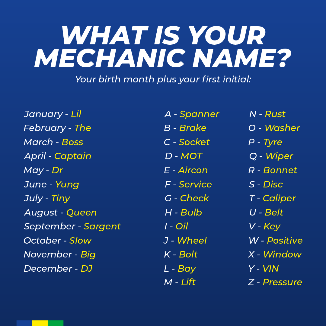 What is your mechanic name? 

Find your birth month and first initial on the image below and let us know in the comments.

#ATSEuromaster #MechanicName #PickYours