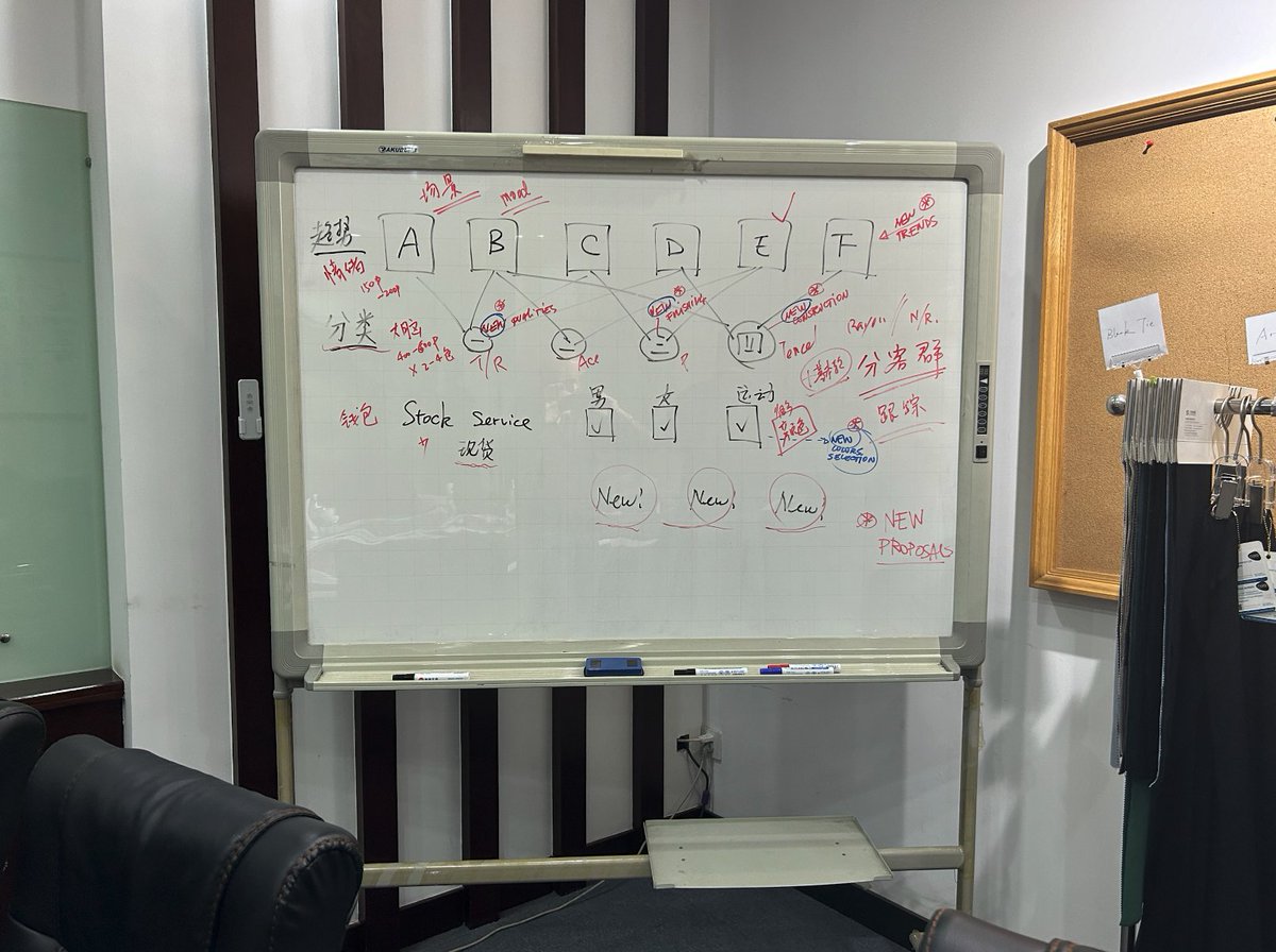 RRamiStudio's tweet image. Inspiring collaboration with our long-standing client and friends at XINGSHENG in Hangzhou. Three days of brainstorming, exchanging ideas, and sharing visions culminated in a new integrated strategic layout that will shape their future.