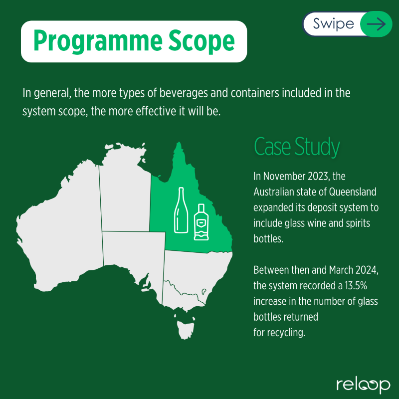 reloop_platform's tweet photo. 📢 Fact Sheet: Deposit Return Systems: How They Perform

Are you curious about Deposit Return Systems?

Our fact sheet offers the latest worldwide data. Learn how these systems boost recycling rates for beverage containers and the key factors behind their success. ♻️