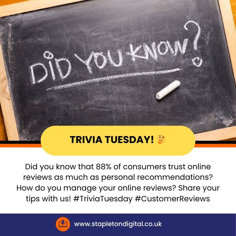 StapletonDBS's tweet photo. Trivia Tuesday! Did you know that 88% of consumers trust online reviews as mush as personal recomendations? How do you manage your online reviews? Share your tips with us! #Triviatuesday #customerreviews https://t.co/6Tu4Pea0Oc