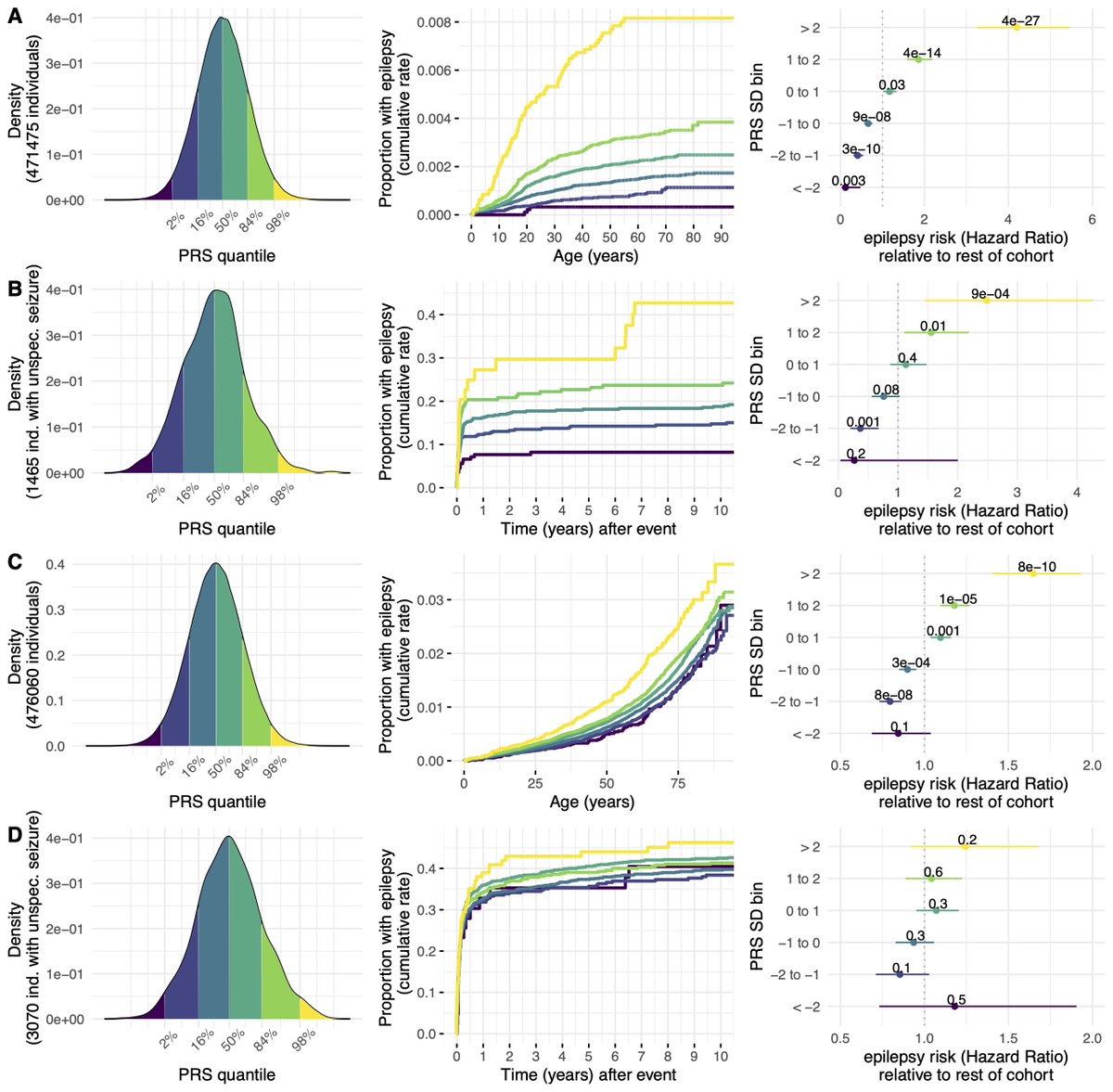 henrike heyne tweet media