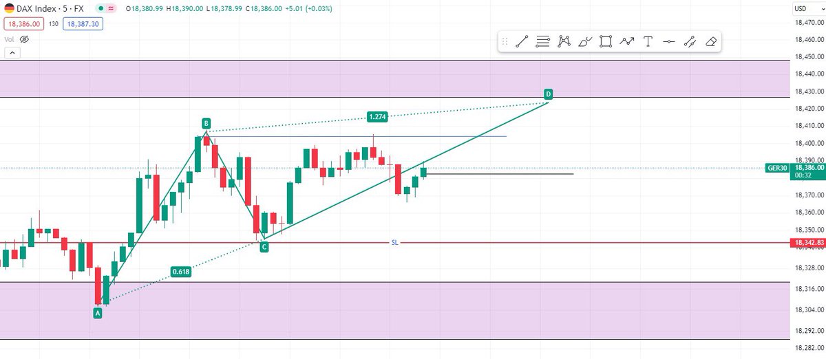 sharkpattern's tweet image. It doesn&apos;t look as easy as it seems.