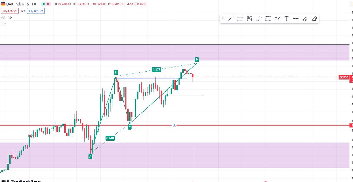 sharkpattern's tweet image. It doesn&apos;t look as easy as it seems.