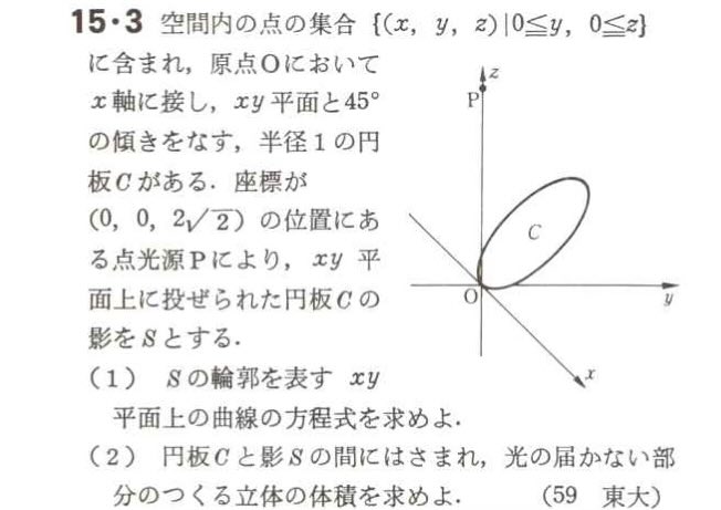 旧版の『新数学演習』かな？ 古い問題は昭和◯◯年で表記されているん