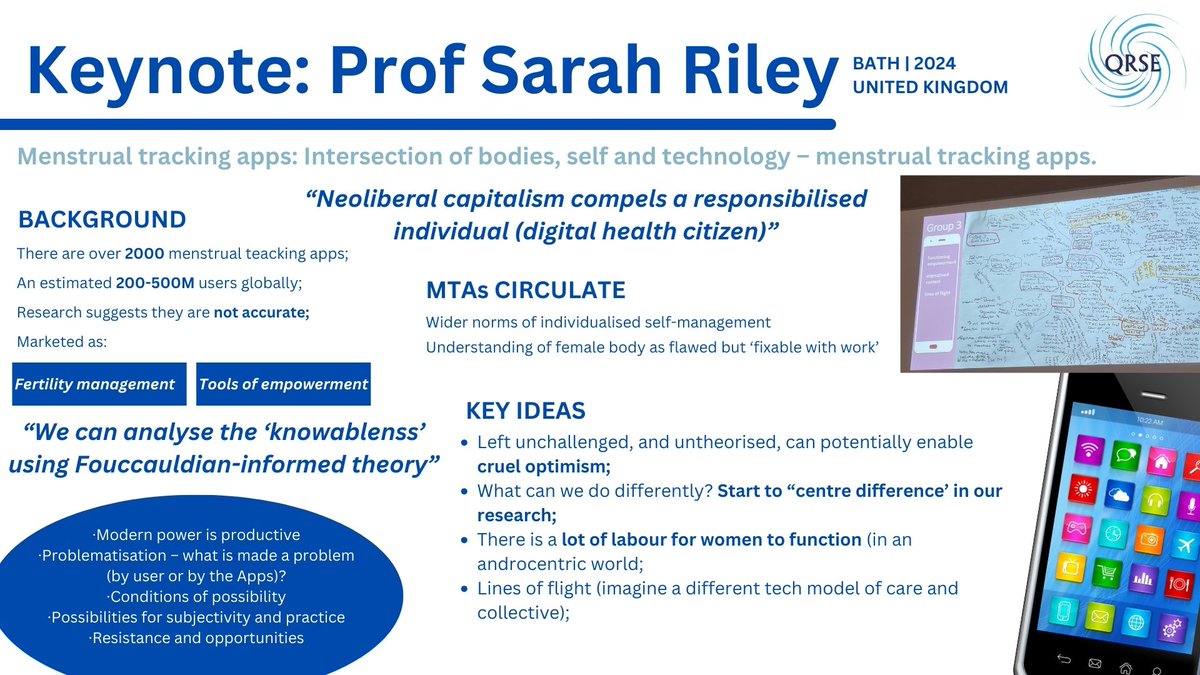What a start to <a href="/QRSE2024/">QRSE 2024</a>! Here's my attempt to capture Prof Sarah Riley's brilliant talk!
#QRSE2024