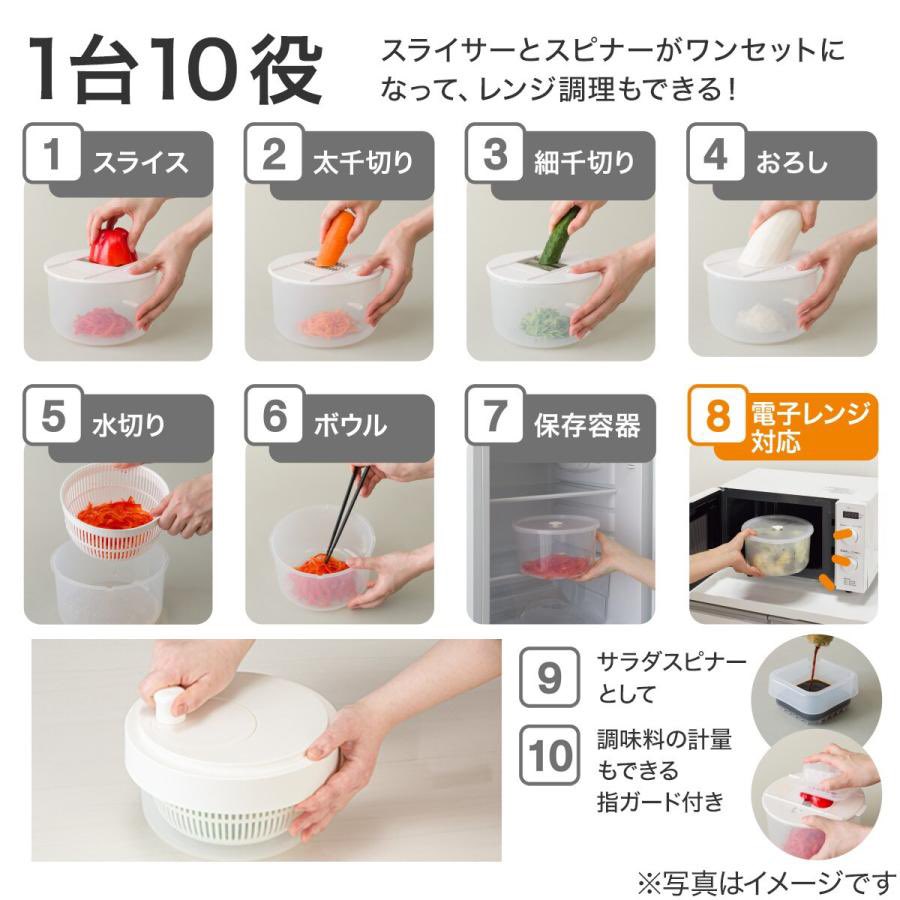 ニトリのコレ、イカれてるぐらいすごい。