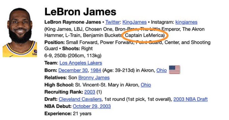 LeBron officially has a new nickname 🇺🇸

(via <a href="/bball_ref/">Basketball Reference</a>)