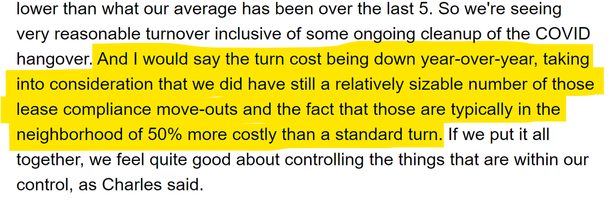 jayparsons's tweet photo. Remarkable stat from Invitation Homes' earnings call:

In cases of a move-out due to "lease compliance" (much of which are likely non-paying residents), it costs 50% more to clean/repair/prep the rental home for the next resident versus a standard move-out. https://t.co/3LnMugt9Im