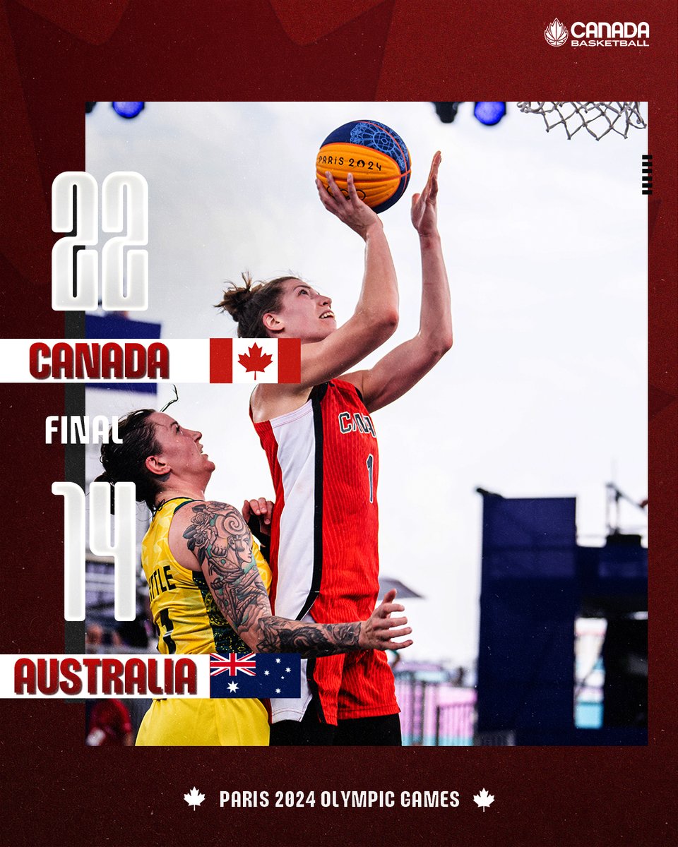 CanBball's tweet photo. STARTING STRONG IN PARIS 💪🍁

Canada's 3x3 Women's National Team makes a statement and moves past Australia in their first game of the Olympics

#Paris2024 #3x3WNT https://t.co/bkEsJpoTta