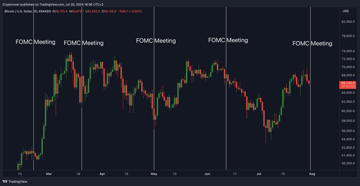 Crypto Rover tweet media