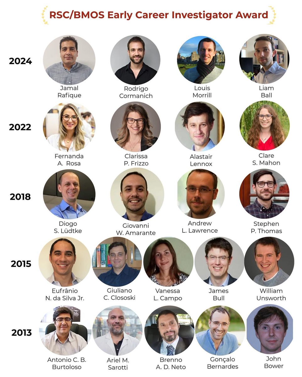 Jamal Rafique (Ph.D., MRSC) tweet media