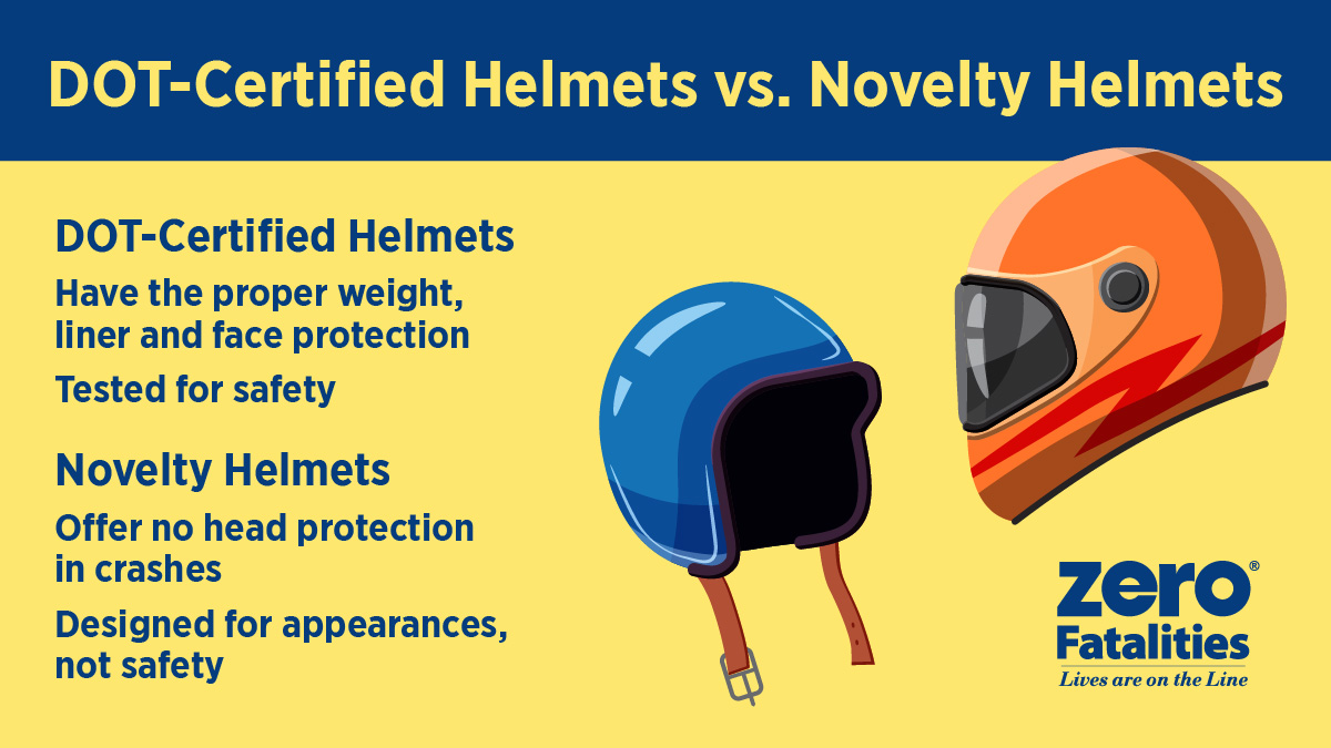 are snowboard helmets dot approved Best Snowboard Helmets of 2026