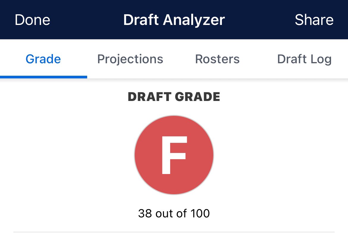 _FightingAmish_'s tweet photo. Our draft team is getting #LockedIn with these mocks 😤🔥🔒💪 https://t.co/XU88DnBrfv