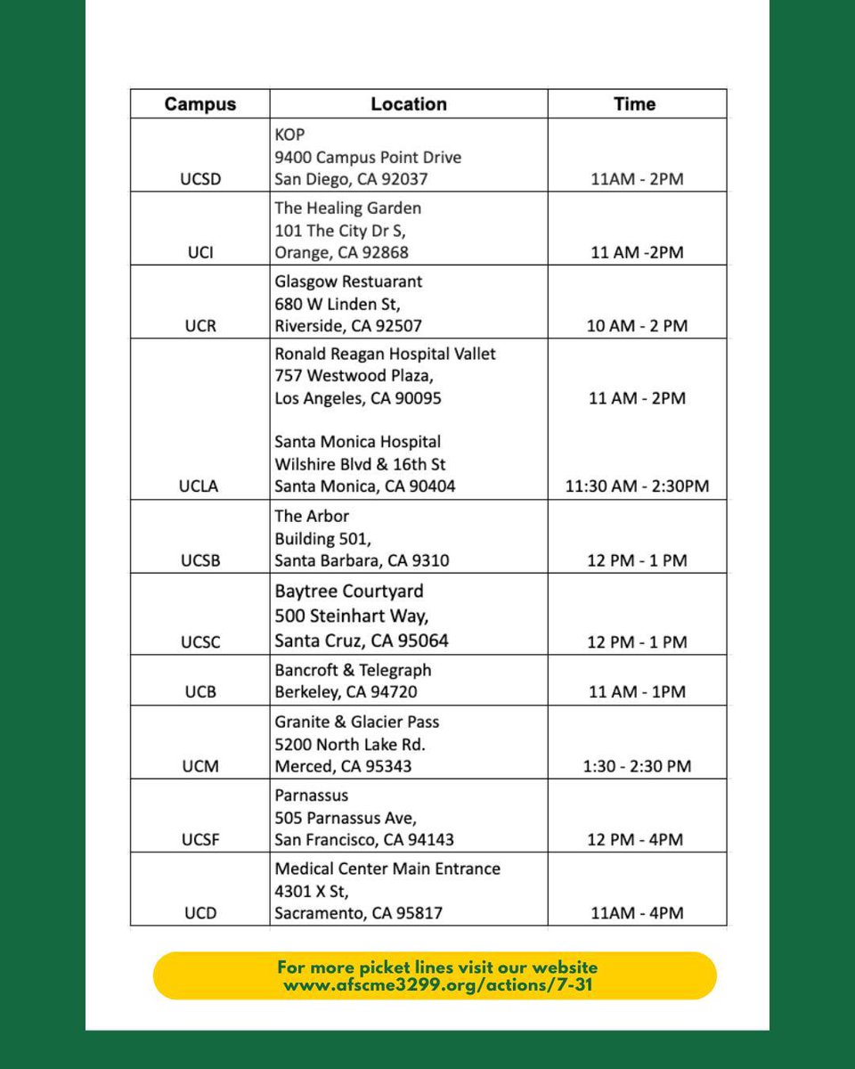 Teamsters Local 2010 (@ibtlocal2010) on Twitter photo Teamsters, stand with our fellow UC workers on your time off tomorrow as <a href="/AFSCMELocal3299/">Juan</a> hits the picket lines for a fair contract! Pickets are happening at every UC campus--check AFSCME 3299's website for the latest updates on times and locations! ✊✊ Teamsters, stand with our fellow UC workers on your time off tomorrow as <a href="/AFSCMELocal3299/">Juan</a> hits the picket lines for a fair contract! Pickets are happening at every UC campus--check AFSCME 3299's website for the latest updates on times and locations! ✊✊