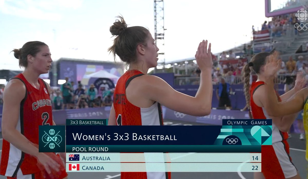 Canada wins it's opening 3x3 basketball matchup against Australia in a pretty dominant fashion. Three of its four players are from Alberta, including Michelle and Katherine Plouffe of Edmonton. They play China tomorrow at 10:00 (mst). 
#3x3 #Paris2024