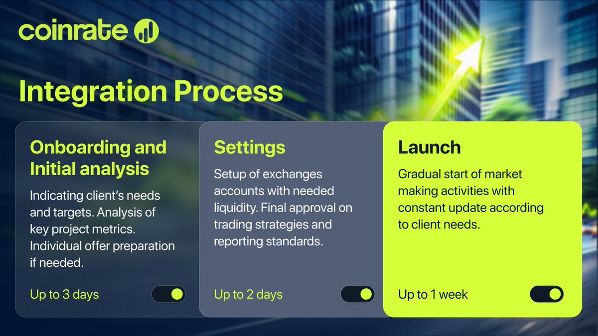 Experience Lightning-Fast Market Making with <a href="/CoinratePro/">Coinrate.pro</a>⚡️ 

At <a href="/CoinratePro/">Coinrate.pro</a> , we understand that in the fast-paced world of crypto, time is of the essence. That's why we're proud to offer one of the fastest market making integration processes in the industry.

Our streamlined