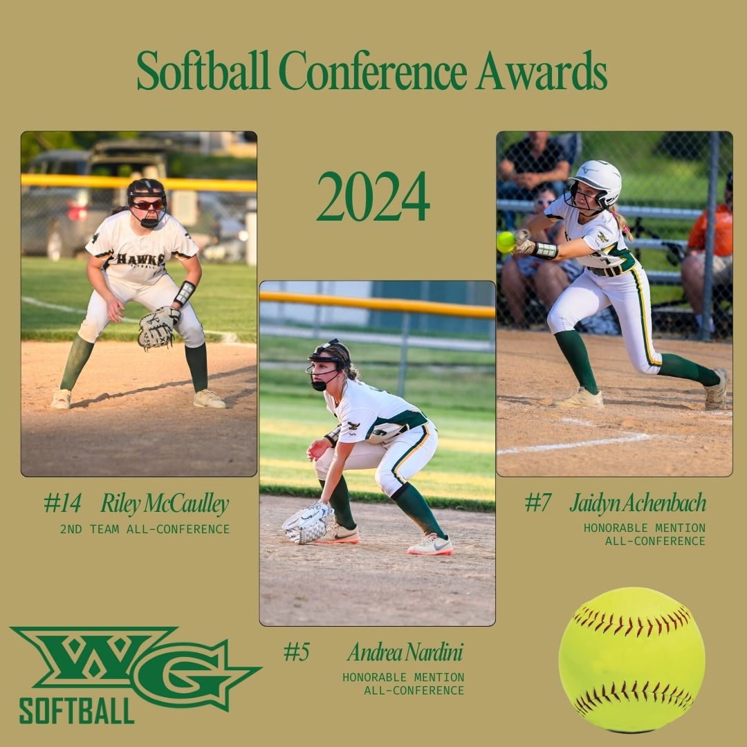 Woodward-Granger Activities (@wgactivities) on Twitter photo Congratulations to our 2024 softball players that were nominated and recognized by the West Central Activities Conference. Congratulations to our 2024 softball players that were nominated and recognized by the West Central Activities Conference.