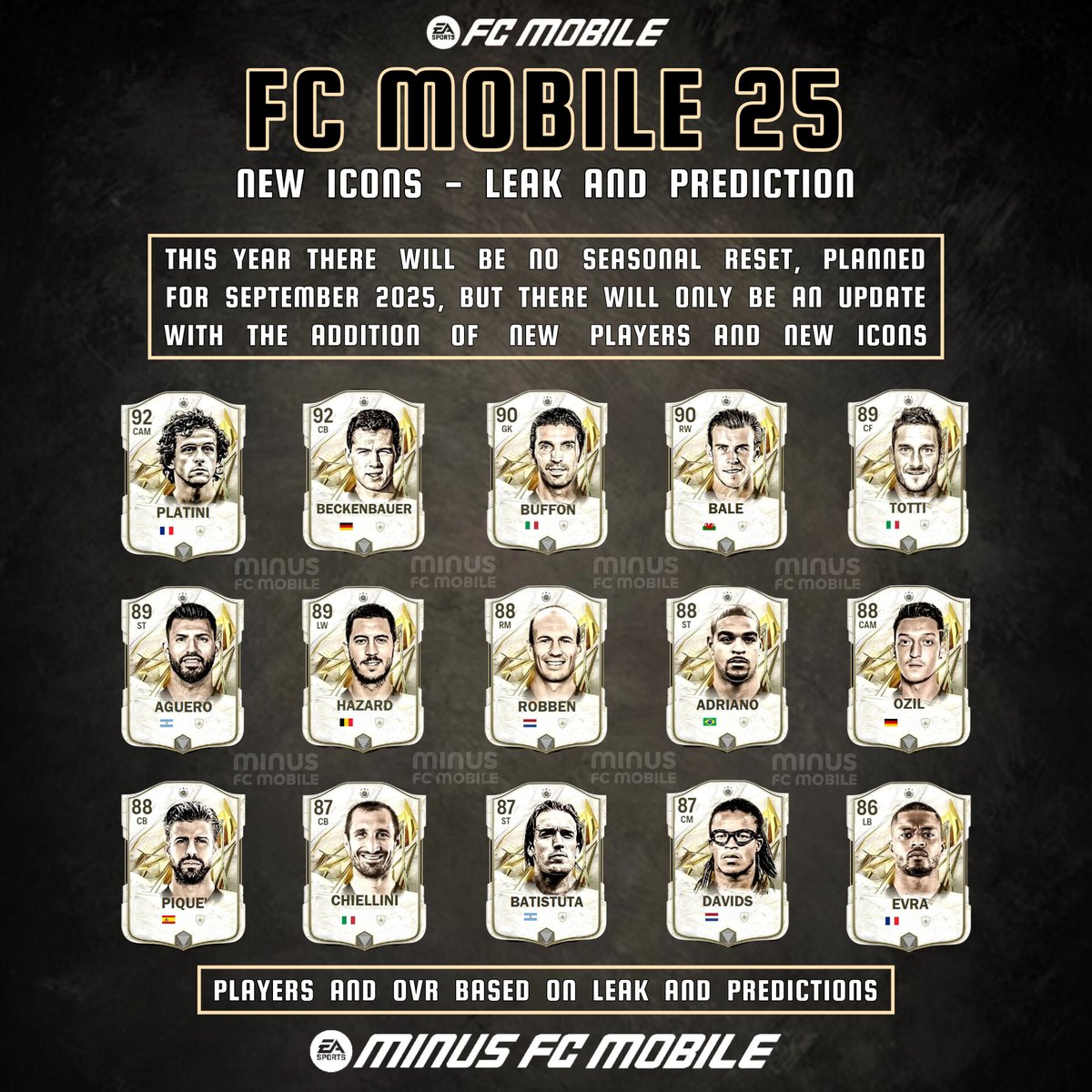 Minus FC Mobile 🇮🇹 tweet media