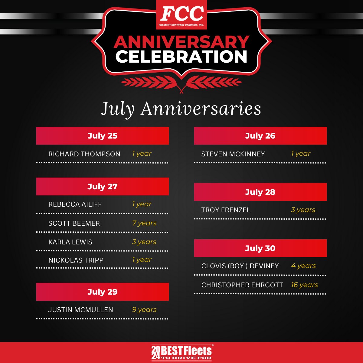 FCC_INC's tweet photo. 🎉 Happy Work Anniversaries to our fantastic FCC drivers! Your dedication is the heart of our success. Wishing you continued achievements in the years to come! 🚛🎉 #FCCPride #DriverCelebration #AnniversaryCheers https://t.co/Gsegc52Yru
