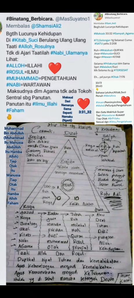 MasSuyatno1's tweet photo. @lilaccountz Cerita Lucu

24:35
29:1_69
👇
Jika Seseorang Menganut #Agama
Masih di Lefel: #Keyakinan
Belum di Lefel #Menyaksikan
Jgn Membenarkan/Menyalahkan
Melebihi Batas 50:50
Dan...
Gunakan Otak utk #Merenungi
Dgn Semua Pemahaman Hidup
Yg Ada di Dunia
Jangan mjd Tukang #MemBantah

Lucu
👇 https://t.co/Yv3nbtdPmG