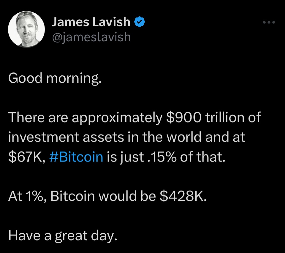 JUST IN: James Lavish makes the case on how with $900 Trillion in assets  globally, #Bitcoin is .15% of that and at just 1% BTC would be around  $428,000 You are not bullish enough.
